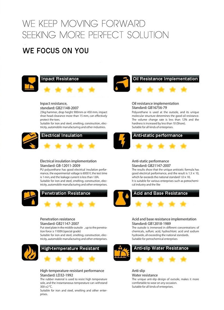 Suede Safety Shoes - Product Details